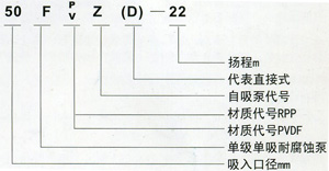 FPZ(D)增强聚丙烯、FVZ(D)聚偏二氟乙烯耐腐蚀自吸泵